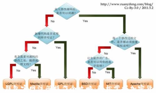 
以太坊钱包官网注册操作全攻略：轻松掌握加密货币管理