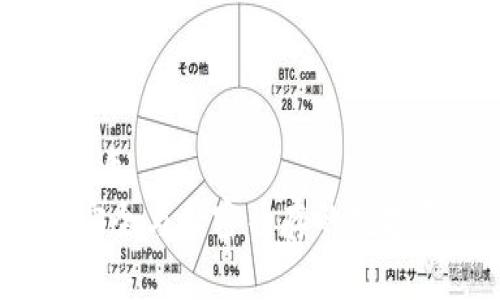 易于理解的优质
区块链钱包：安全与私密并存的数字资产管理工具