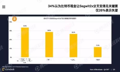 以太坊最新价格走势分析及未来展望