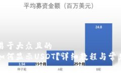 思考一个易于大众且的  小狐钱包如何显示USDT？