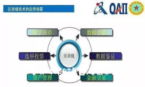 如何保护你的USDT钱包，避免余额被盗？