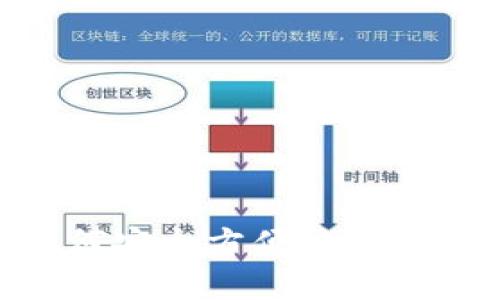 HT钱包如何安全方便地存取USDT详解