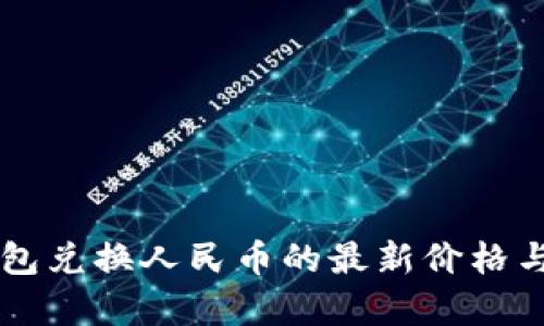 以太坊钱包兑换人民币的最新价格与趋势分析