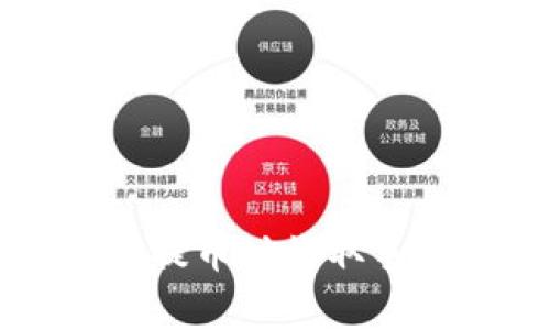 以太坊钱包提币时收取手续费的详解