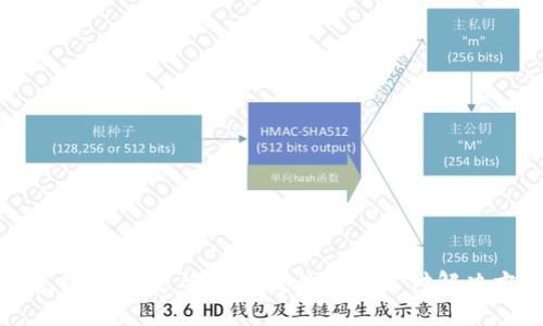 数字钱包下载：安全便捷的电子支付解决方案