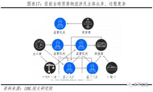 如何将以太坊挖矿所得转移到钱包：全面指南
