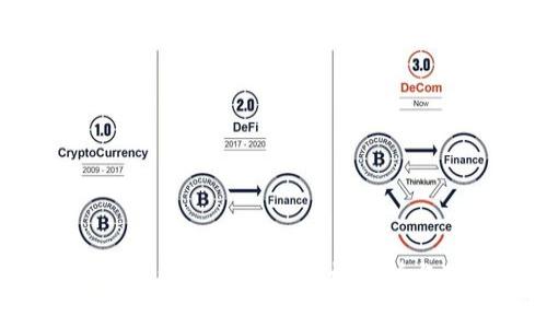2023年专业以太坊矿机价格分析与选购指南