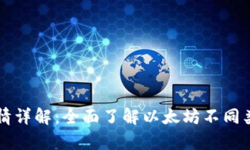 以太坊价格行情详解：全面了解以太坊不同类型的价格分析
