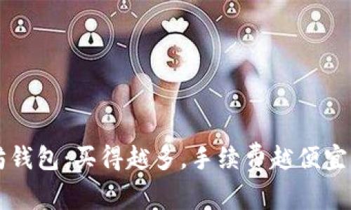 以太坊钱包：买得越多，手续费越便宜的真相