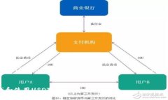 为了清晰解答“USDT一般在TP Wallet什么地方”这个