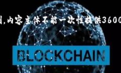下面是您请求的内容，包括、关键词和大纲。由