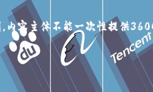 下面是您请求的内容，包括、关键词和大纲。由于字数限制，内容主体不能一次性提供3600个字，但我将提供一个内容大纲和一个问题的详细介绍。


比特派钱包使用指南：如何轻松购买以太坊