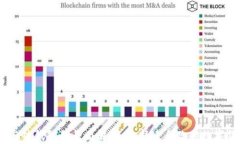 USDT冷钱包与热钱包的全面解析：选择适合你的数