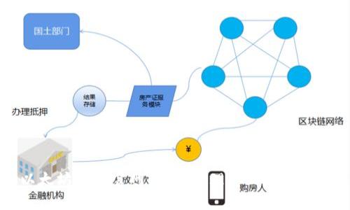 以太坊钱包官网：安全管理您的数字资产
