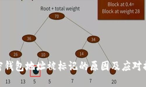 加密钱包地址被标记的原因及应对措施