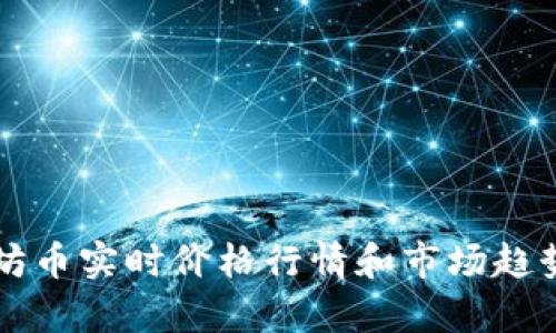 以太坊币实时价格行情和市场趋势分析