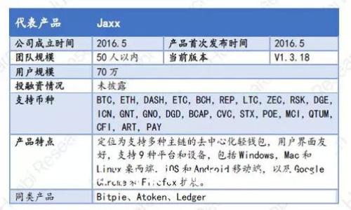 如何将比特币提取到钱包：详细指南
