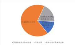 如何将美元安全转入比特币钱包：完整指南