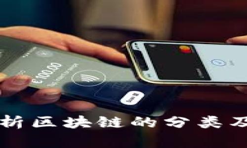 全面解析区块链的分类及其应用