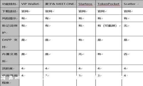 简易比特币钱包充值教程：新手必看，轻松上手
