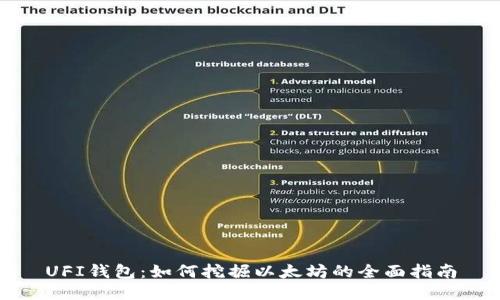 UFI钱包：如何挖掘以太坊的全面指南