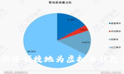 如何快速便捷地为虚拟币钱包充值？