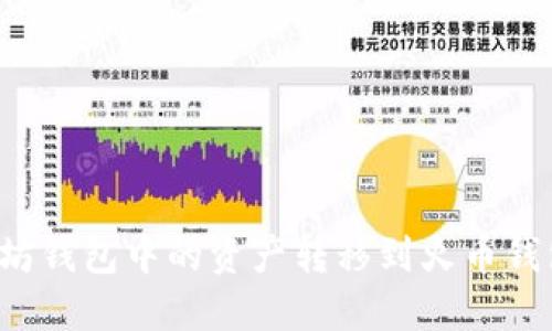如何将以太坊钱包中的资产转移到火币钱包？全面指南