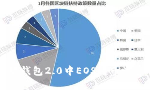 以太坊钱包2.0中EOS转币流程详解