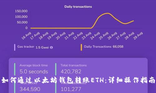 如何通过以太坊钱包转账ETH：详细操作指南