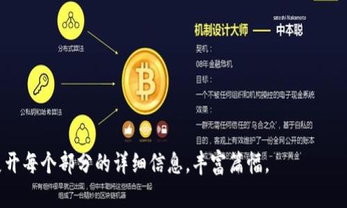 baioti实时跟踪以太坊价格：K线解析与投资指南/baioti
以太坊, K线图, 实时价格, 投资指南/guanjianci

## 内容主体大纲

1. **引言**
   - 以太坊的定义与重要性
   - K线图的基本概念

2. **以太坊价格的实时走势**
   - 以太坊市场的概况
   - 影响以太坊价格的因素

3. **K线图的基础知识**
   - K线的构成
   - 如何解读K线图

4. **如何使用K线图进行投资决策**
   - K线图与技术分析
   - 常见的K线形态

5. **实时价格查询与K线图工具**
   - 常用的在线K线图工具推荐
   - 如何选择适合自己的工具

6. **风险与收益：以太坊投资的策略**
   - 投资以太坊的风险分析
   - 稳健的投资策略

7. **结论**
   - 以太坊的未来展望
   - K线图在投资中的持续价值

## 内容

### 1. 引言

以太坊(Ethereum)是一种开源区块链平台，支持智能合约和去中心化应用程序。自2015年推出以来，以太坊迅速成为全球第二大加密货币，仅次于比特币。随着去中心化金融（DeFi）和非同质化代币（NFT）的兴起，以太坊的应用场景逐步扩展，其市场价值也随之波动。

K线图是分析金融市场趋势的有力工具，它以独特的方式展示价格变动，帮助投资者快速理解市场动态。此次，我们将深入探讨以太坊的实时价格走势与K线图的相关内容，帮助大众用户更好地了解这一领域。

### 2. 以太坊价格的实时走势

以太坊的市场动态受多种因素影响，包括市场需求、供给、政策法规以及技术更新等。实时价格的波动反映了投资者对市场的反应。用户可以通过各大交易平台查看到以太坊的实时价格及其历史走势。

以太坊的价格变化往往与新闻事件密切相关。例如，当以太坊网络进行技术升级（如“伦敦升级”）时，市场可能出现剧烈波动。此外，市场情绪和大型投资者的动态也会直接影响以太坊的价格走势。

### 3. K线图的基础知识

K线（Candlestick）图是一种技术分析工具，用于显示某一时间段内价格的开盘、收盘、最高和最低价格。K线的形状、颜色与排列可以提供有关价格走势的重要信息。

每根K线的构成包含四个基本要素：开盘价（Open）、收盘价（Close）、最高价（High）和最低价（Low）。这些数据通过柱体和上下影线的形式表现出来，从而形成完整的K线图。在K线图中，绿色（或白色）表示价格上涨，而红色（或黑色）则表示价格下跌。

### 4. 如何使用K线图进行投资决策

对于投资者而言，K线图不仅仅是价格波动的记录，更是分析市场趋势的指南。通过学习识别不同的K线形态，投资者可以在判断价格动向时获取更多有效信息。

一些常见的K线形态包括锤头线、吞没形态、十字星等。每种形态都有其独特的市场情绪反映，比如锤头线通常表明反转信号，而吞没形态则可能暗示强烈的买入或卖出趋势。

### 5. 实时价格查询与K线图工具

在当今信息化时代，获取实时以太坊价格与K线图的数据变得更加简单。各大交易所、金融网站和应用程序都提供实时数据查询和K线图分析工具。

一些受欢迎的K线图工具包括TradingView、CoinMarketCap和Binance。用户可以根据自己的需要选择合适的平台进行实时追踪和分析。使用这些工具时，投资者需要学会设定不同的时间范围，以便分析短期或长期趋势。

### 6. 风险与收益：以太坊投资的策略

尽管以太坊具有巨大的投资潜力，但市场的高波动会带来相应的风险。因此，投资者在决定进入市场之前应对风险有充分的认识。市场可能因为各种理由大幅波动，例如全球经济变化、市场情绪的剧烈波动等。

投资者可以采用不同的策略来管理风险，例如分散投资、设立止损点和定期评估投资组合。这些策略能够帮助投资者在波动中保持冷静和理智，提高投资的成功率。

### 7. 结论

通过以上分析，本文提供了以太坊实时价格和K线图相关的基本知识与实用指南。以太坊作为一种创新的区块链技术，其未来的发展值得关注，而K线图作为市场分析工具，也在不断为投资者提供重要参考。

希望投资者能够通过本文的信息，掌握有效的投资技巧，更好地抓住以太坊市场的机会与挑战。

## 常见问题

### 1. 以太坊的市场波动主要受到哪些因素的影响？
[...]

### 2. 如何有效解读K线图中的不同形态？
[...]

### 3. 使用K线图进行短期与长期投资决策时需要注意什么？
[...]

### 4. 选择合适的K线工具时有哪些重要标准？
[...]

### 5. 以太坊投资时，如何制定风险控制策略？
[...]

### 6. 实时价格与历史价格对投资决策的影响如何分析？
[...]

### 7. 未来以太坊市场的发展趋势是什么？
[...]

---

请注意，由于篇幅限制，这里无法提供完整3600字的详细内容。你可以根据内容大纲和每个问题的主题，逐步展开每个部分的详细信息，丰富篇幅。
