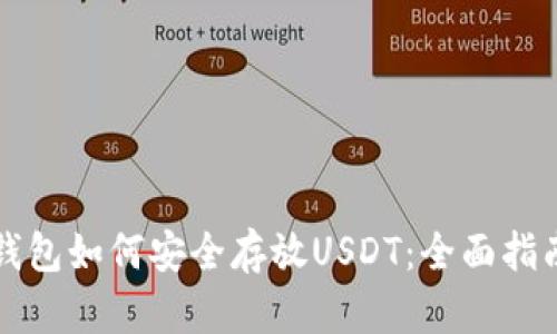 钱包如何安全存放USDT：全面指南