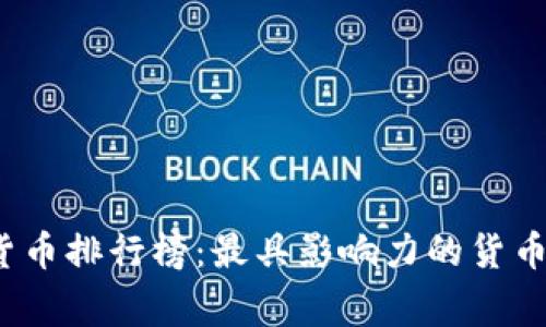 2023年全球货币排行榜：最具影响力的货币及其背后故事