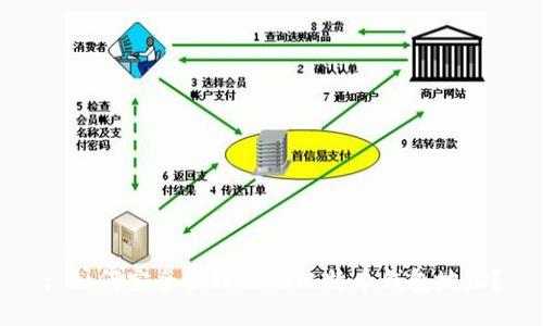 : 如何安全管理你的比特币钱包地址？