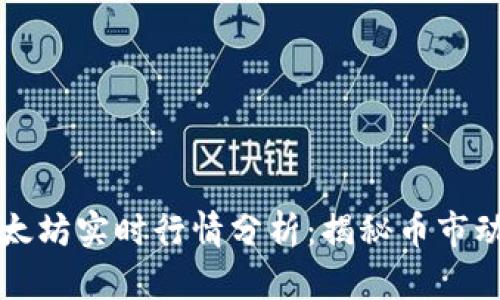 以太坊实时行情分析：揭秘币市动态