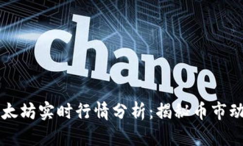 以太坊实时行情分析：揭秘币市动态