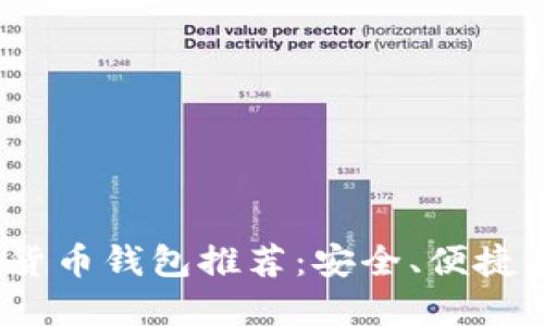 2023年最佳加密货币钱包推荐：安全、便捷与功能全面的选择