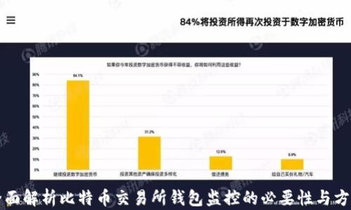 
全面解析比特币交易所钱包监控的必要性与方法