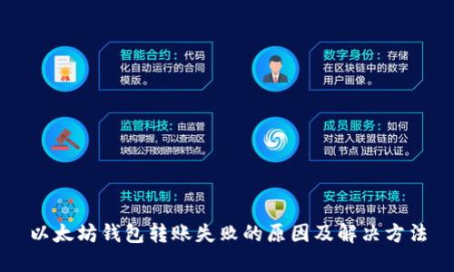 以太坊钱包转账失败的原因及解决方法