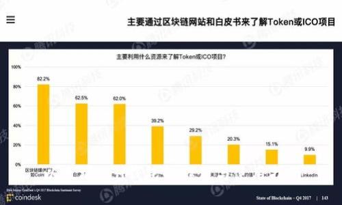 以太坊ETH钱包的作用与使用指南
