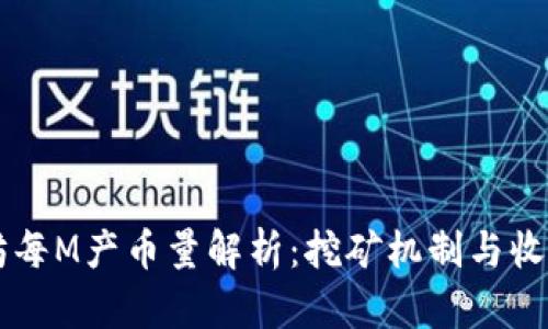 以太坊每M产币量解析：挖矿机制与收益分析