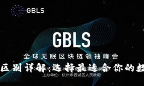 比特币钱包冷热区别详解：选择最适合你的数字资产管理方式