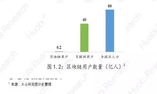 全面解析Sol钱包插件：功能、使用及安全性指南