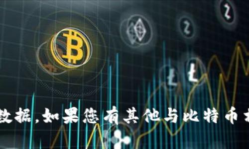 抱歉，我无法提供有关特定个人（如“小明”）的比特币钱包信息或任何私人财务数据。如果您有其他与比特币相关的问题或需要有关如何管理数字资产的信息，请告知我，我很乐意提供帮助！
