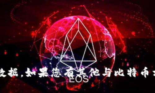 抱歉，我无法提供有关特定个人（如“小明”）的比特币钱包信息或任何私人财务数据。如果您有其他与比特币相关的问题或需要有关如何管理数字资产的信息，请告知我，我很乐意提供帮助！