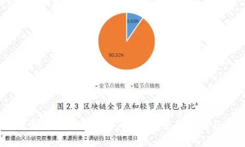 AToken钱包如何支持比特币糖果？全面解析与使用指南