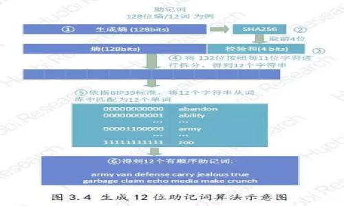   2023年区块链钱包的发展现状与未来趋势分析 / 
 guanjianci 区块链钱包,数字资产安全,加密货币交易,去中心化金融 /guanjianci 

### 内容主体大纲

1. 引言
    - 区块链钱包的定义与重要性
    - 近年来区块链钱包的发展背景

2. 区块链钱包的种类
    - 热钱包与冷钱包的区别
    - 第三方钱包与自主钱包的选择

3. 区块链钱包的安全性
    - 加密技术与私钥管理
    - 常见的安全隐患与防范措施

4. 数字资产的管理与交易
    - 如何使用区块链钱包进行交易
    - 数字资产的管理策略

5. 当前区块链钱包的市场趋势
    - 活跃用户增长与使用场景拓展
    - 新技术与新功能的引入

6. 未来区块链钱包的发展方向
    - 用户体验的提升与去中心化趋势
    - 法规与合规的挑战

7. 结论
    - 区块链钱包的未来前景展望

### 详细内容

#### 引言

区块链钱包是数字资产管理的重要工具，它可以帮助用户存储、接收和发送加密货币。随着区块链技术和加密货币的迅猛发展，区块链钱包也在不断演进。2023年，市场上出现了许多新型的钱包产品，它们不仅在安全性和易用性上做了大量，还在功能上不断扩展，满足了用户日益增长的需求。

#### 区块链钱包的种类

区块链钱包的种类可以根据不同的标准进行分类。热钱包和冷钱包是最常见的分类方法。热钱包通常是在线钱包，可以随时进行交易，但相对缺乏安全性；而冷钱包则是离线钱包，不易受到黑客攻击，但使用时不够便捷。此外，用户还可以选择第三方钱包和自主钱包。第三方钱包则是由第三方公司提供的服务，用户可以享受便捷的服务，但需要承受一定的信任风险。自主钱包则是用户自己管理私钥，但需要具备一定的技术知识。

#### 区块链钱包的安全性

安全性是区块链钱包最重要的特性之一。区块链钱包的安全性主要依赖于加密技术和私钥的管理。私钥是用户控制数字资产的唯一凭证，若泄露则可能导致资产被盗。常见的安全隐患包括钓鱼攻击、恶意软件、社交工程等。用户可以通过一些防范措施来提高安全性，例如使用强密码、启用两步验证、定期备份等。

#### 数字资产的管理与交易

区块链钱包除了提供存储功能外，用户可以通过钱包进行数字资产的交易。在进行交易时，用户需要输入对方的地址和交易金额，并确认交易信息。管理数字资产需要一定的策略，例如合理分配资产、定期评估投资组合等。

#### 当前区块链钱包的市场趋势

随着区块链技术的应用越来越广泛，区块链钱包的市场也在快速发展。目前，许多用户正在萌生对区块链钱包的需求，活跃用户的数量不断增长。同时，钱包的使用场景也在不断拓展，从单一的资产管理到支持去中心化金融（DeFi）和非同质化代币（NFT）等功能，用户的使用体验正在不断提升。

#### 未来区块链钱包的发展方向

2023年，区块链钱包的未来发展方向将集中在用户体验的提升和去中心化趋势上。为了吸引更广泛的用户群体，钱包提供商们必须在用户界面设计和功能创新上发力。此外，随着各国对区块链和加密货币的监管政策逐渐完善，钱包的合规性也将面临新的挑战。

#### 结论

总体而言，区块链钱包在2023年依然是一个充满活力的领域，尽管面临一些挑战，但它的潜力依旧巨大。用户在选择和使用区块链钱包时，应关注安全性、便捷性和功能的全面性，以满足自己在数字资产管理中的需求。

### 相关问题及详细介绍

#### 问题1：区块链钱包有哪几种类型？

区块链钱包的类型
区块链钱包可以根据存储环境、管理方式等进行不同的分类。一般来说，主要有热钱包、冷钱包以及依托于第三方服务的在线钱包和自主管理的钱包。

热钱包通过互联网连接，提供快捷的交易体验，但安全性较低，适合经常进行小额交易的用户。冷钱包则是完全离线的，适合长时间存储大量加密资产的用户。对于初学者，使用简单的第三方在线钱包更为便捷，但同时也需要考虑安全和隐私问题。

#### 问题2：如何保障区块链钱包的安全性？

区块链钱包的安全措施
保障区块链钱包安全性的重要措施包括使用强密码，定期更换密码，启用双重身份验证，保持软件更新，以及详细学习如何妥善保护私钥等。用户还可选择硬件冷钱包来加固安全性，因为它不易受到网络攻击。

此外，避免在公共场所（如网吧）登录自己的钱包，定期备份钱包地址和私钥，并使用安全的网络连接来进行交易，这些都是有效的安全管理方法。

#### 问题3：区块链钱包如何进行数字资产管理？

数字资产管理策略
有效的数字资产管理策略需要包括多样化的投资组合、定期评估资产表现以及根据市场情况调整投资策略。用户应依据自身的风险承受能力采取不同的资产配置策略。

针对不同种类的数字资产，用户也需要了解各自的市场趋势和潜在风险，确保所持资产的分散性，以减小某一资产暴跌造成的风险。

#### 问题4：为什么要选择去中心化钱包？

去中心化钱包的优势
去中心化钱包最大的特点是用户掌控私钥与资产，不需要信任任何第三方。相较于中心化钱包，去中心化钱包提供了更高的安全性和隐私保护。

另外，去中心化钱包通常支持多种加密货币，让用户能够自由选择交易的资产。随着去中心化金融（DeFi）和非同质化代币（NFT）的兴起，去中心化钱包的灵活性使得其更加受青睐。

#### 问题5：2023年区块链钱包面临哪些挑战？

区块链钱包的挑战
2023年，区块链钱包面临的挑战主要包括技术安全、合规风险及市场竞争等。黑客攻击、团队道德风险等均可能导致用户的资产损失。此外，各国对于加密货币的监管政策正在逐步完善，钱包提供商需遵循法规以避免法律风险。

更重要的是，市场竞争激烈，各种新型钱包的涌现，对传统钱包进行威胁，钱包提供商需要不断创新，以满足用户需求。

#### 问题6：区块链钱包的用户群体有哪些变化？

用户群体的变化趋势
随着区块链技术的普及与教育，区块链钱包的用户群体正变得愈加多样化。从初期的技术爱好者逐渐向普通消费者、企业用户转变，甚至包括传统金融机构也开始探索区块链技术的应用。

年轻一代用户对加密货币的接受度较高，他们希望以更简单且友好的方式参与到这一领域，这对钱包提供商提出了更高的要求和挑战。

#### 问题7：未来区块链钱包发展趋势如何？

未来发展趋势
未来区块链钱包的发展趋势将集中于用户体验与兼容性。钱包公司需致力于引入更多功能，例如便捷的交易界面、多种资产支持、实时市场数据等，以提升用户使用体验。

此外，随着去中心化金融（DeFi）和非同质化代币（NFT）等新兴应用的普及，钱包在功能上需不断升级以适应新的市场需求。监管合规也将成为钱包发展中不可忽视的重要方向。

以上为围绕“区块链钱包现在怎么样”主题所作的全面分析内容及相关问题的详细解答。