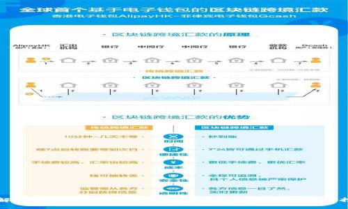 全面解析以太坊客户端与以太坊钱包的区别与选择指南