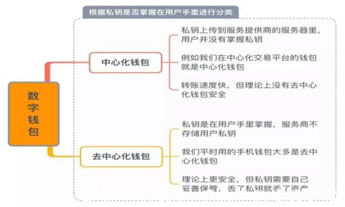   
比特币钱包官方下载：安全、便捷的数字资产管理
