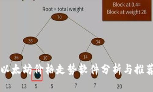 以太坊价格走势软件分析与推荐