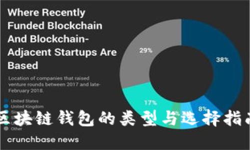 区块链钱包的类型与选择指南